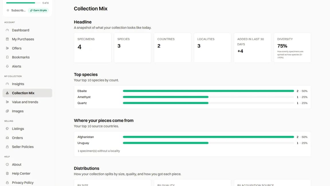 Collection Mix showing collection totals and breakdown charts