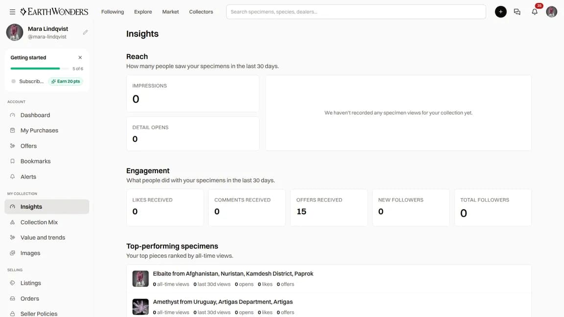 Insights showing reach, engagement and top-performing specimens