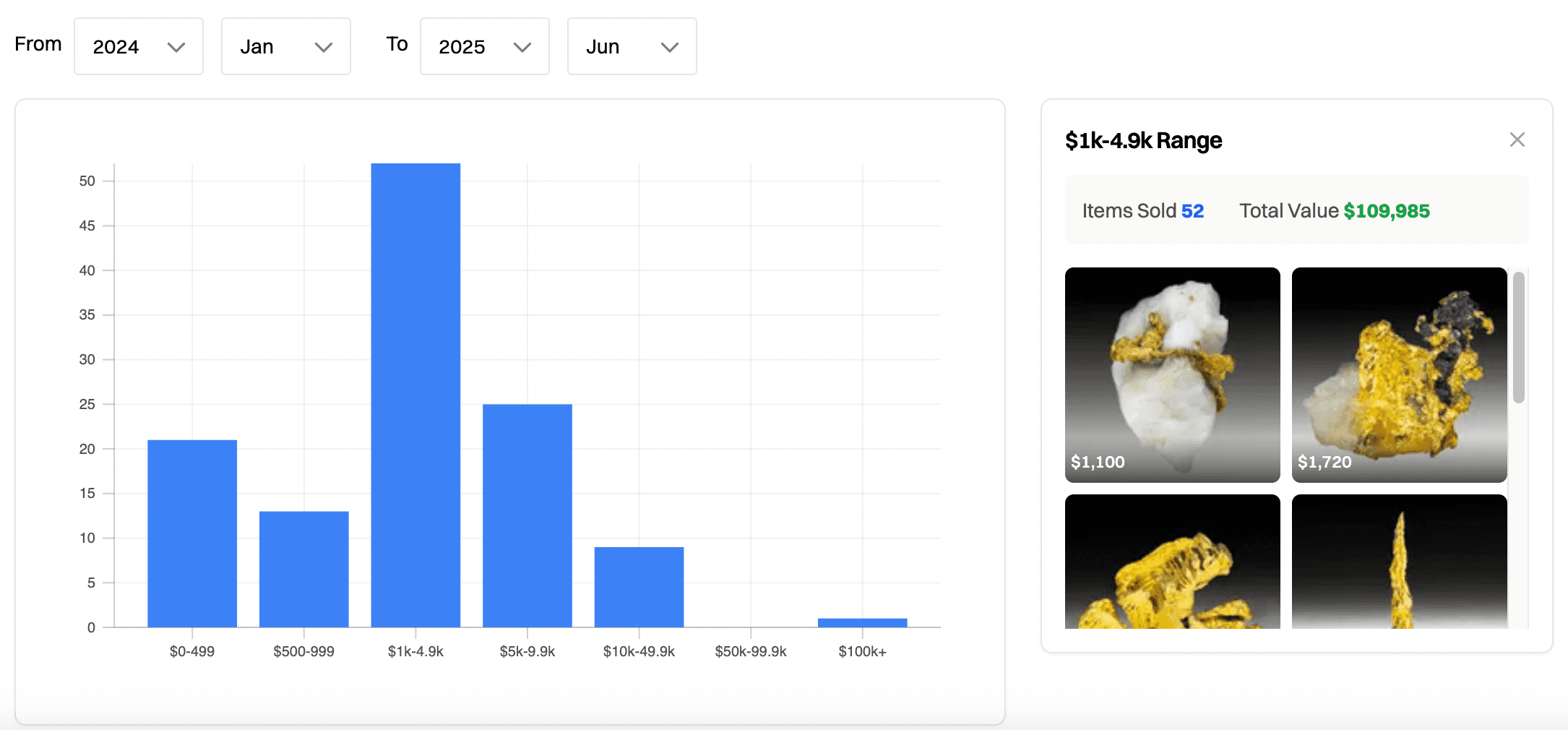 Preview of Sold Specimens